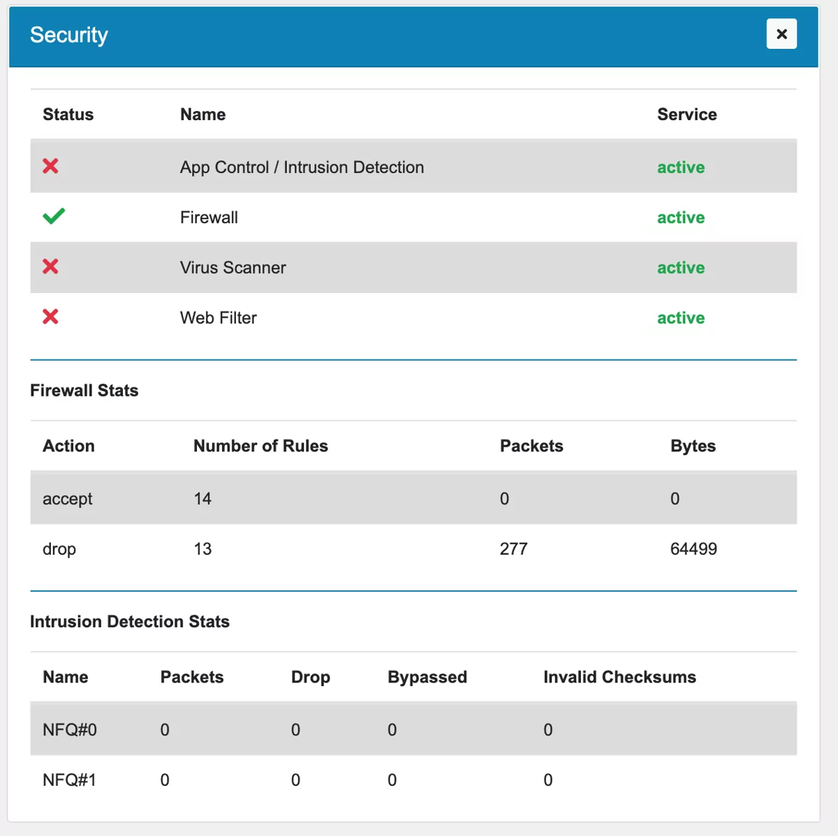 Dashboard Widget Security