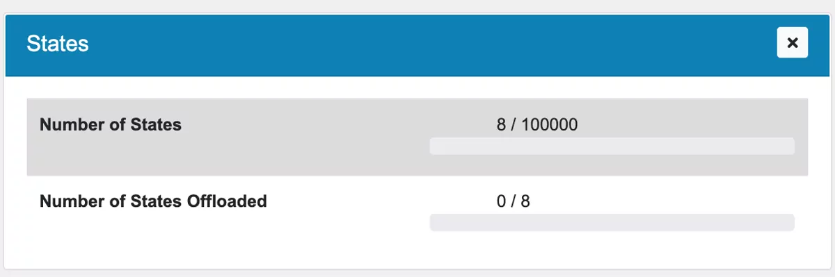 Dashboard Widget States