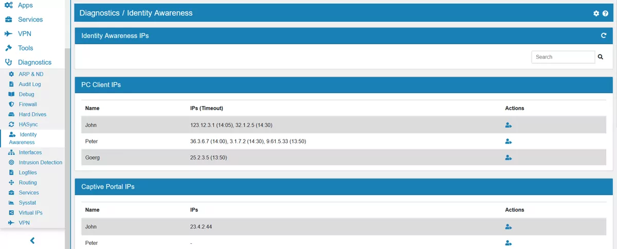 Identity Awareness Diagnostics