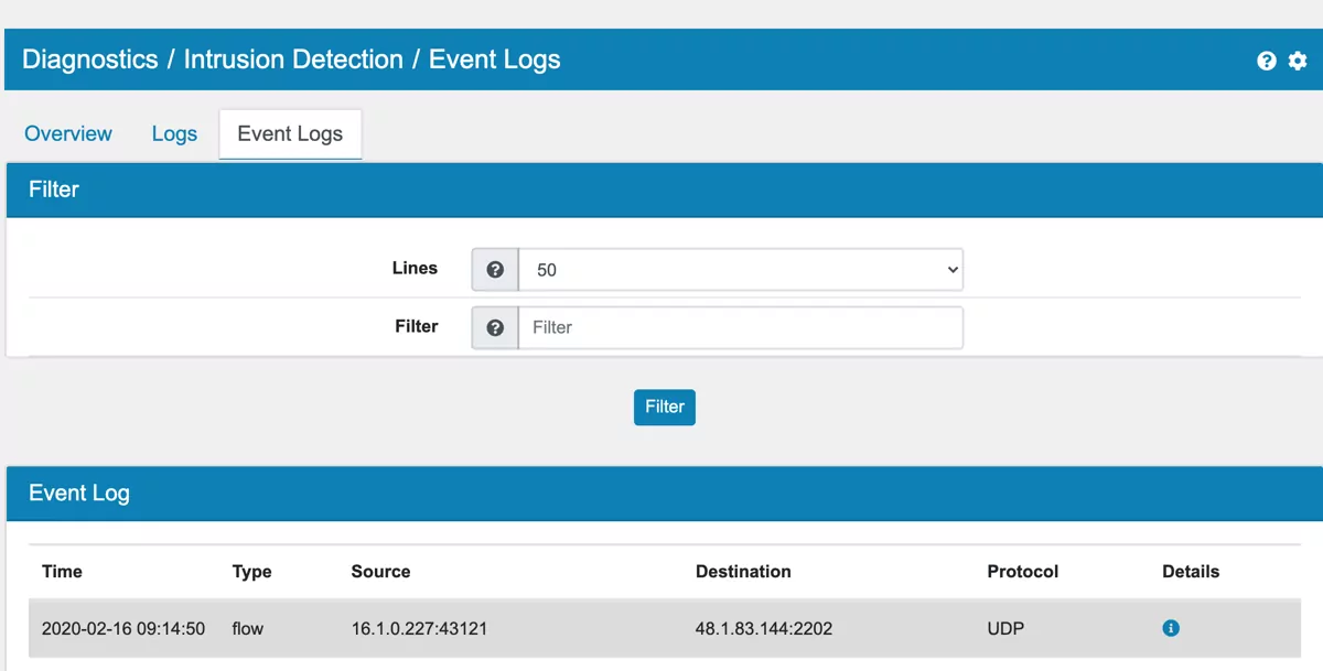 Intrusion Detection Diagnostics