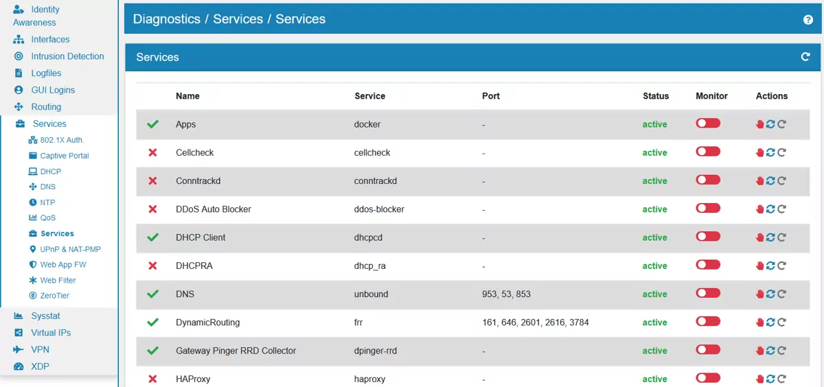 Services Diagnostics