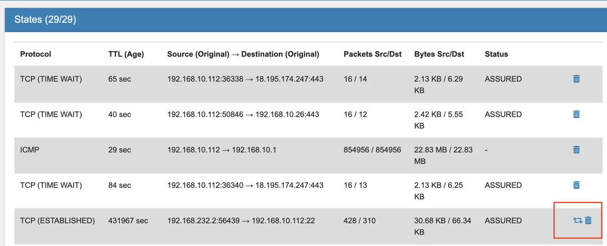 States Diagnostics Actions