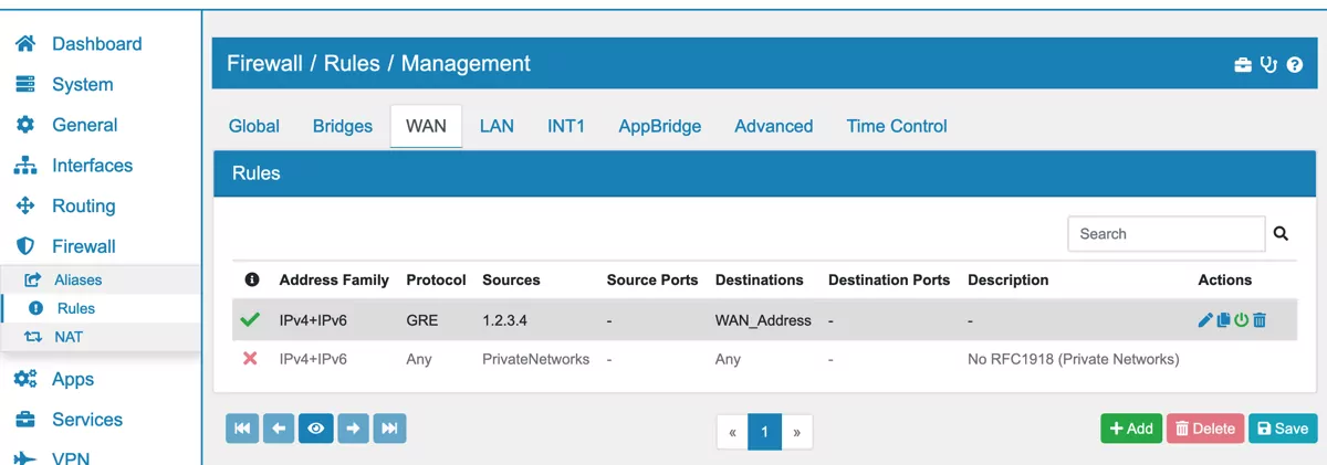 Firewall Rules Overview