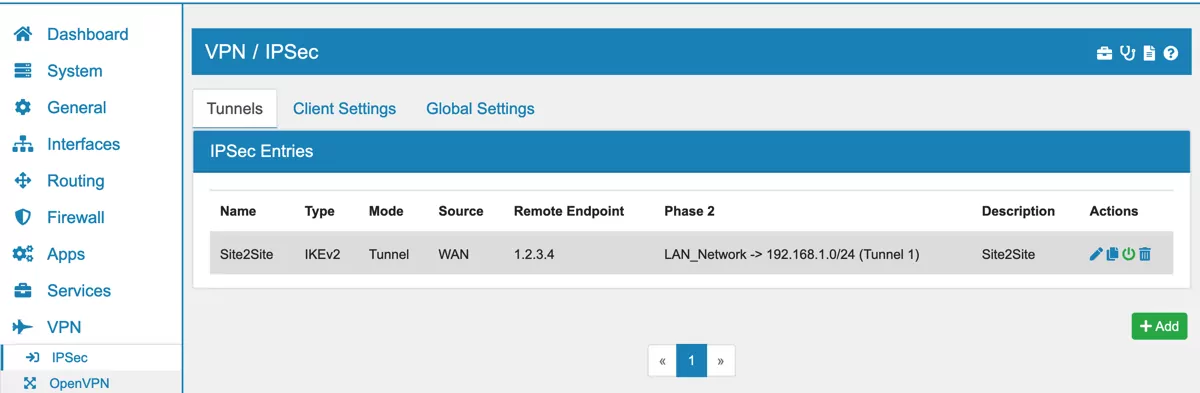 IPsec Tunnel Overview