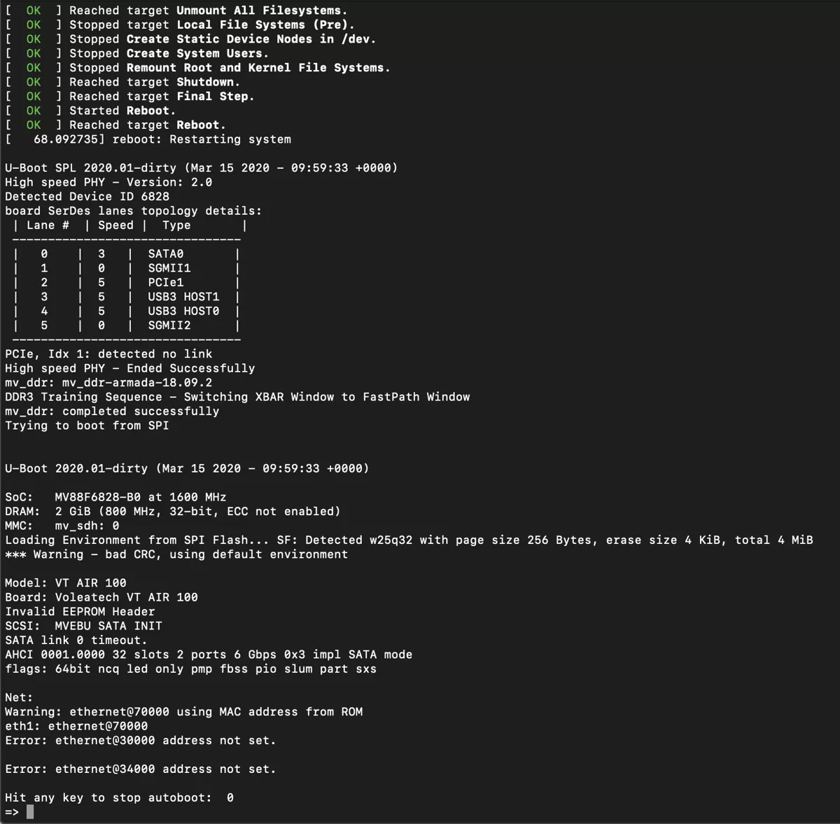 Installation process