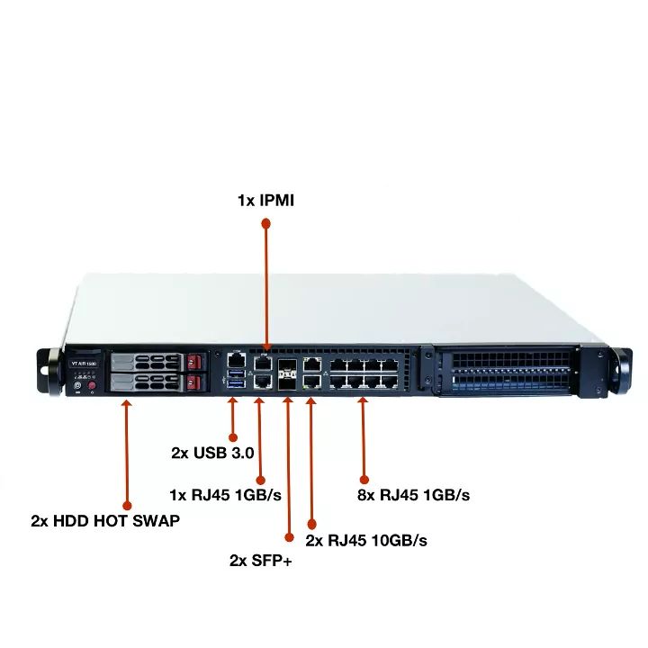 VT AIR 1500 Connectors