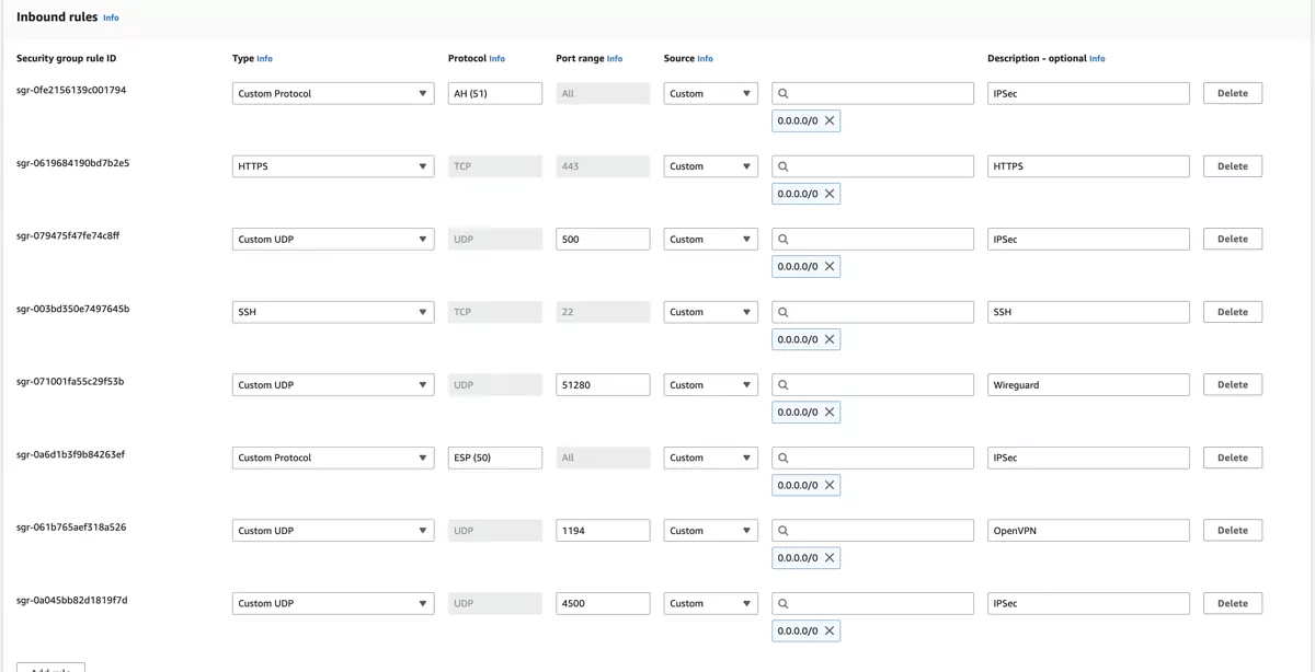 VT AIR AWS Private Security Group Inbound Rules