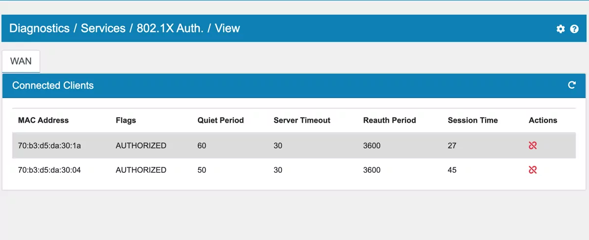 802.1X Authenticator Diagnostics