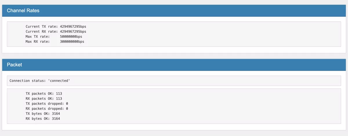 Cellular Diagnostics