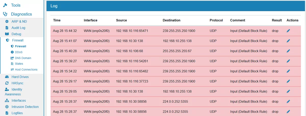 Firewall Diagnostics Log