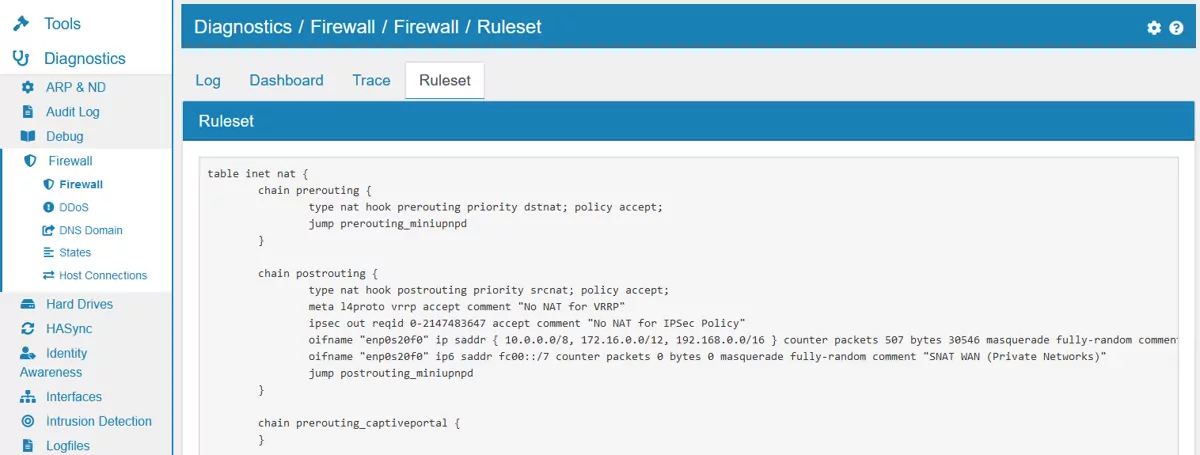 Firewall Diagnostics Ruleset