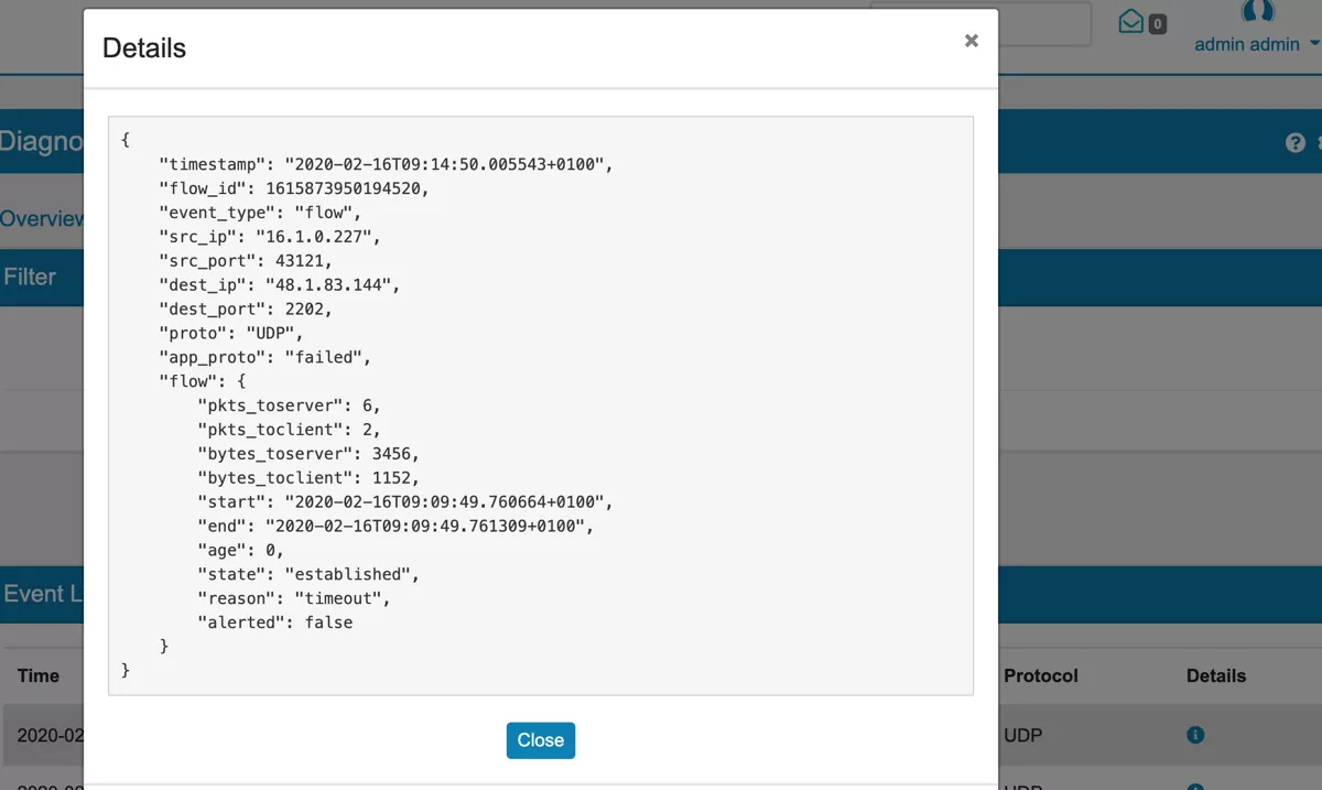 Intrusion Detection Diagnostics
