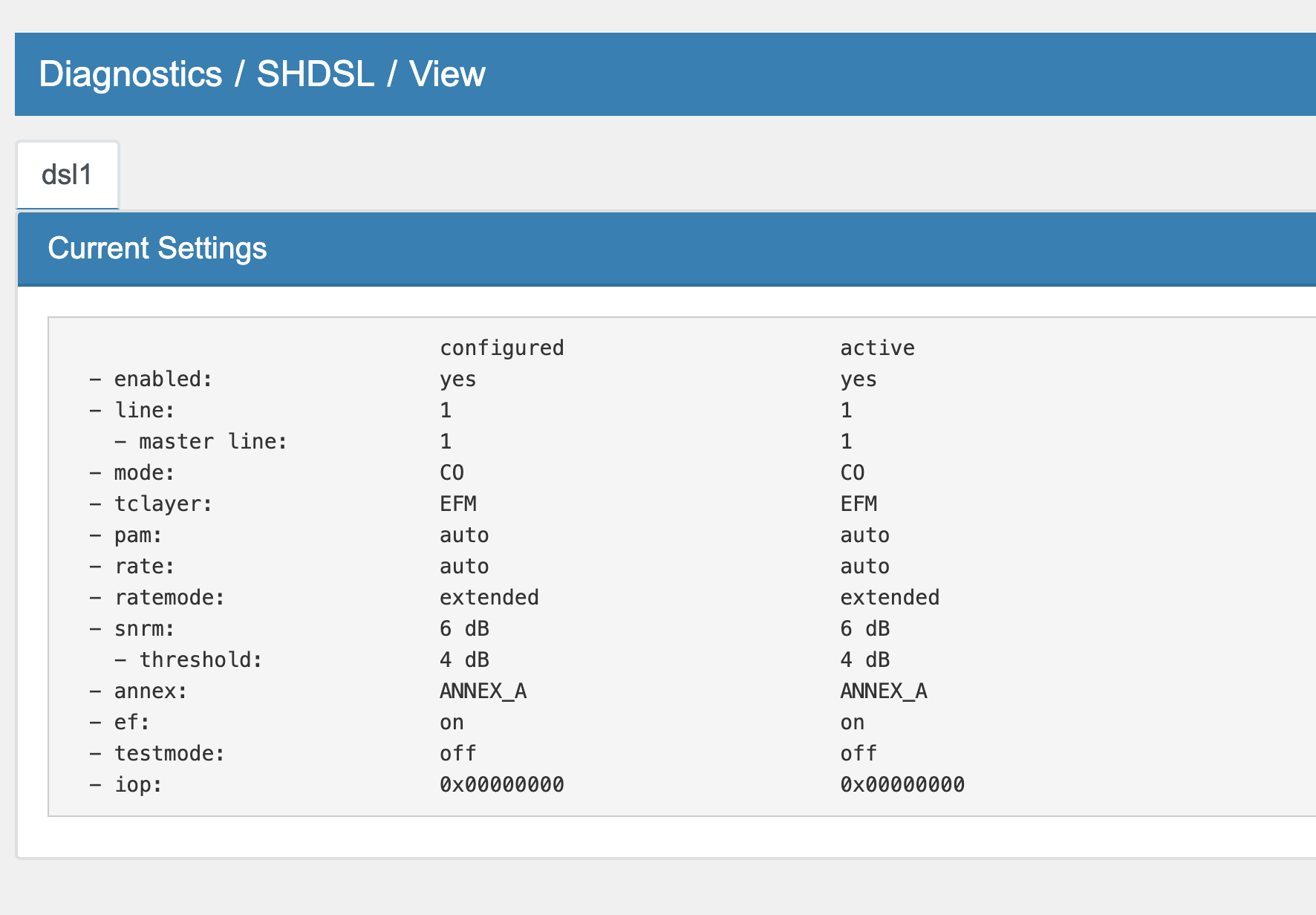 SHDSL Configuration