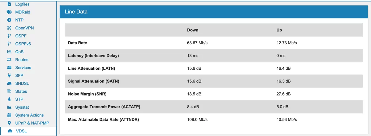 VDSL Diagnostics