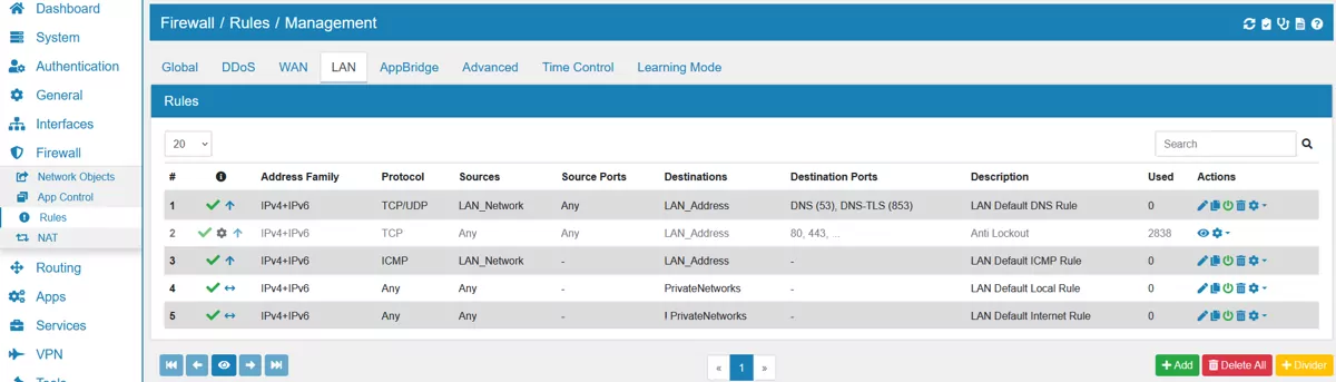 Firewall Rules Overview
