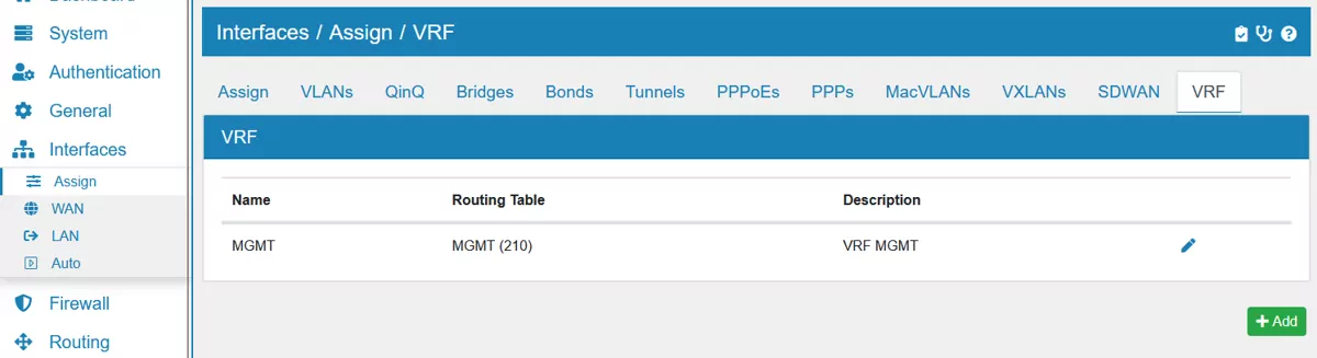 Interface Configuration VRF