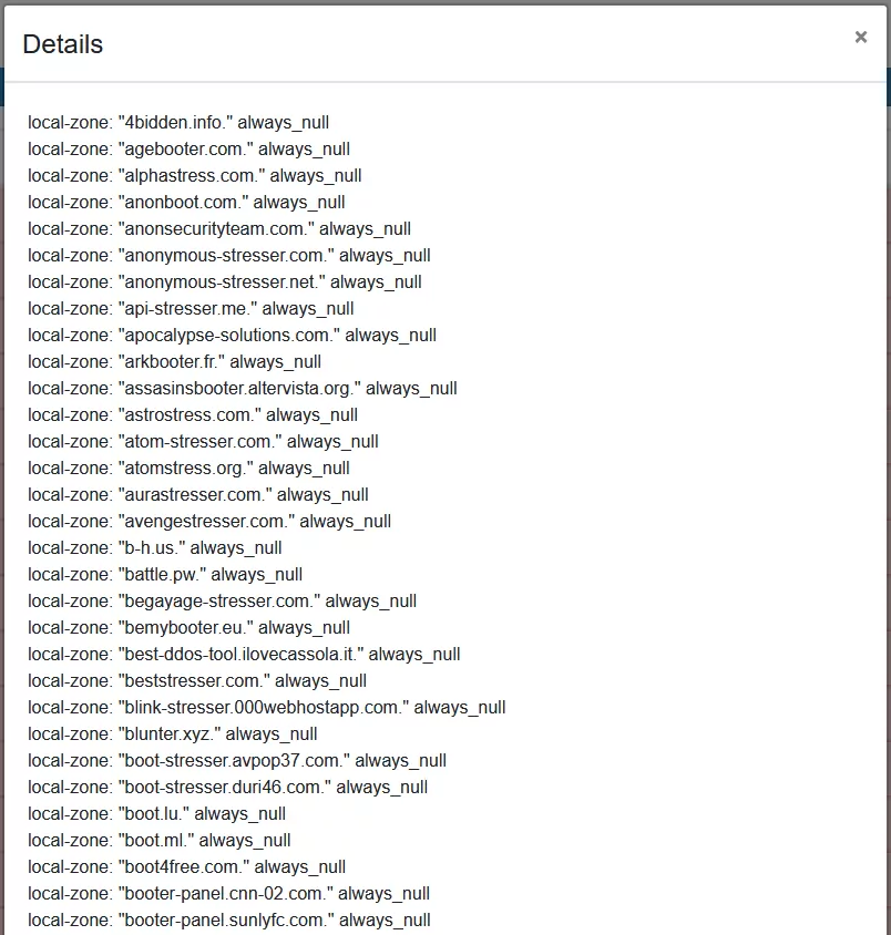 DNS Blocklist Details