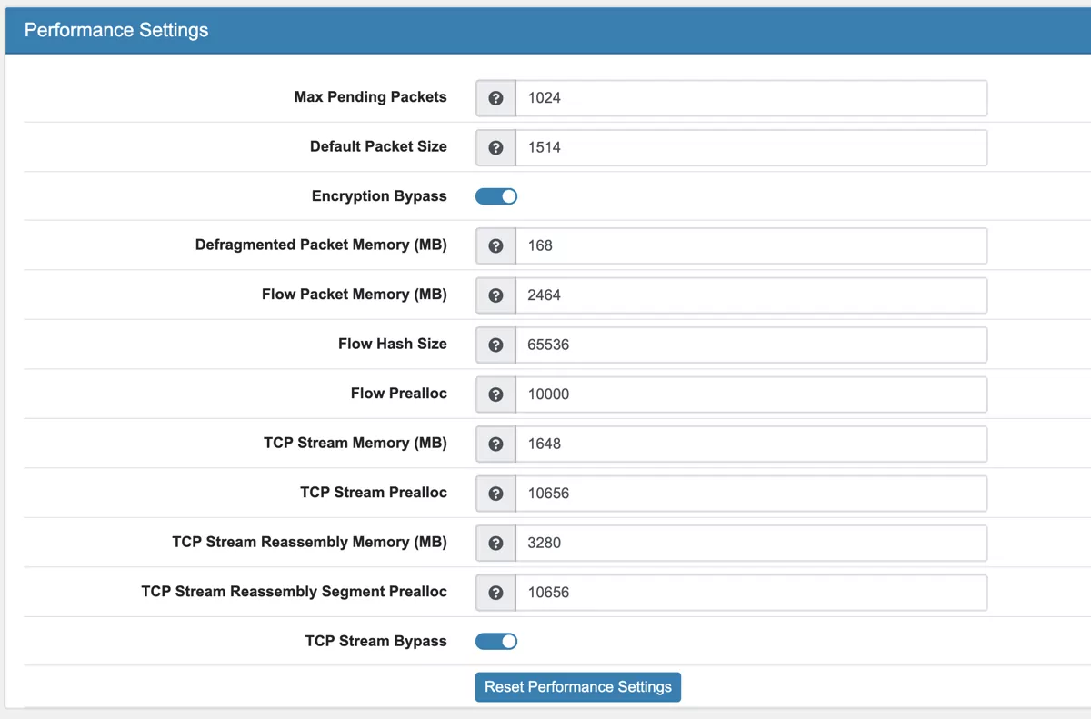 Suricata Performance