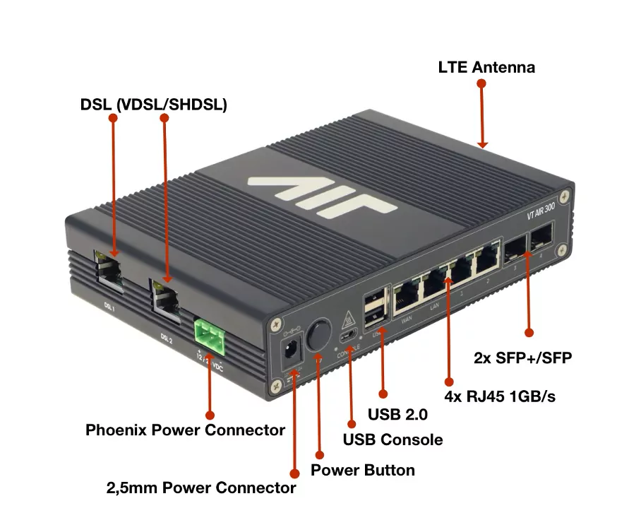 VT AIR 300 Connectors